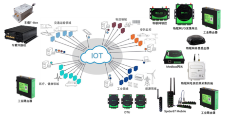 大数据服务 重塑现代企业的业务模式与价值创造