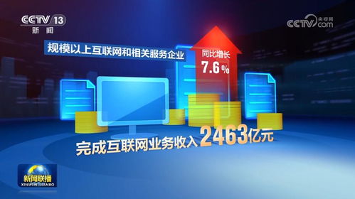 透过数据读懂中国自信 工业互联网数据服务汇聚高质量发展磅礴力量