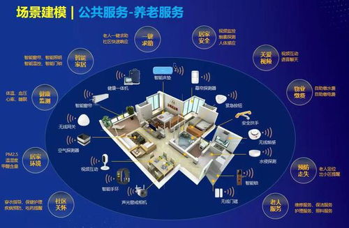 中国广电广州公司 5G赋能智慧养老，工业互联网数据服务引领适老化创新升级